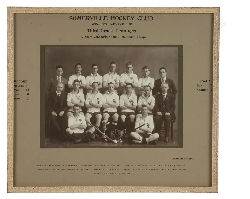 Schmidt Studios 'Somerville Hockey Club third grade team 1927', Image 1++